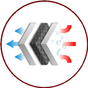 لایه ضد تعریق- پد ضد عرق