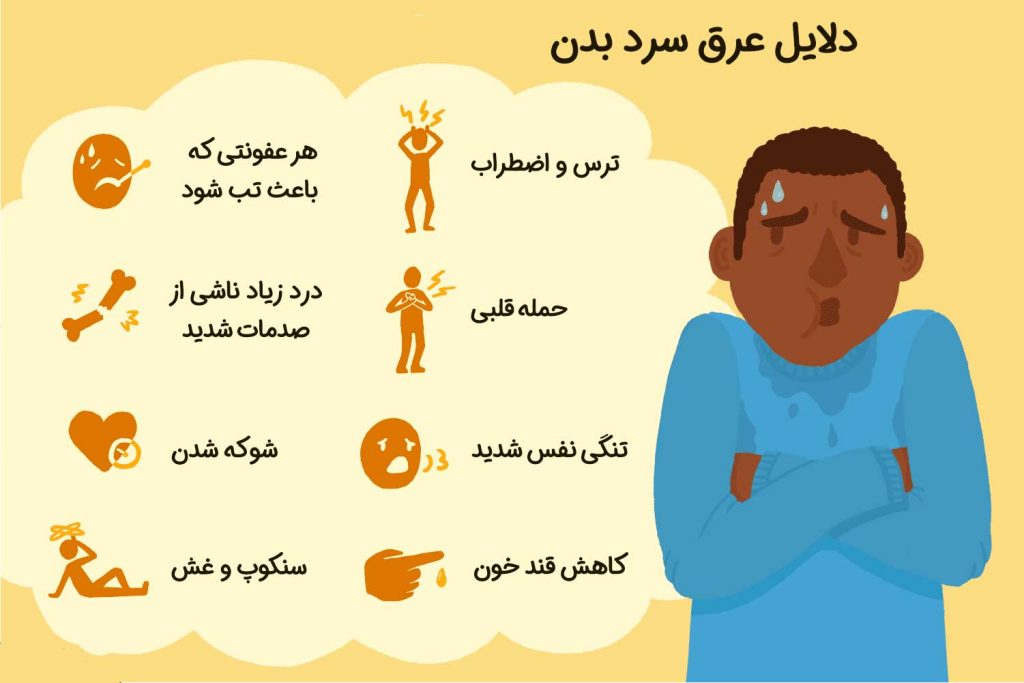 دلایل عرق سرد بدن